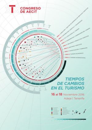 PROGRAMA XIX CONGRESO "TIEMPOS DE CAMBIO EN EL TURISMO"
